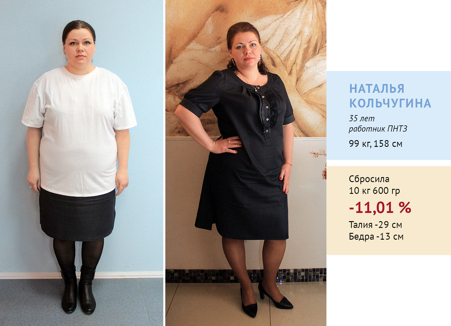 Снижение Веса В Красноярске Отзывы