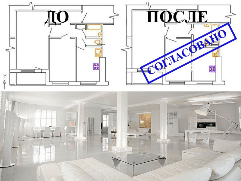 Как официально оформить перепланировку — Городские вести