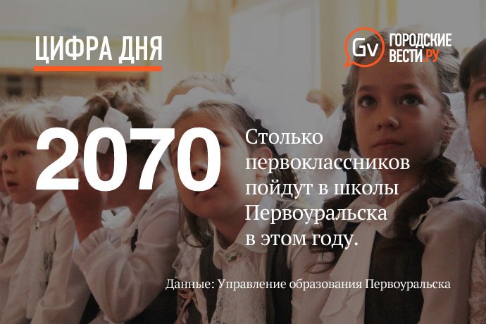 На подготовку к новому учебному году школа потратила 330000 рублей на диаграмме показано какую часть