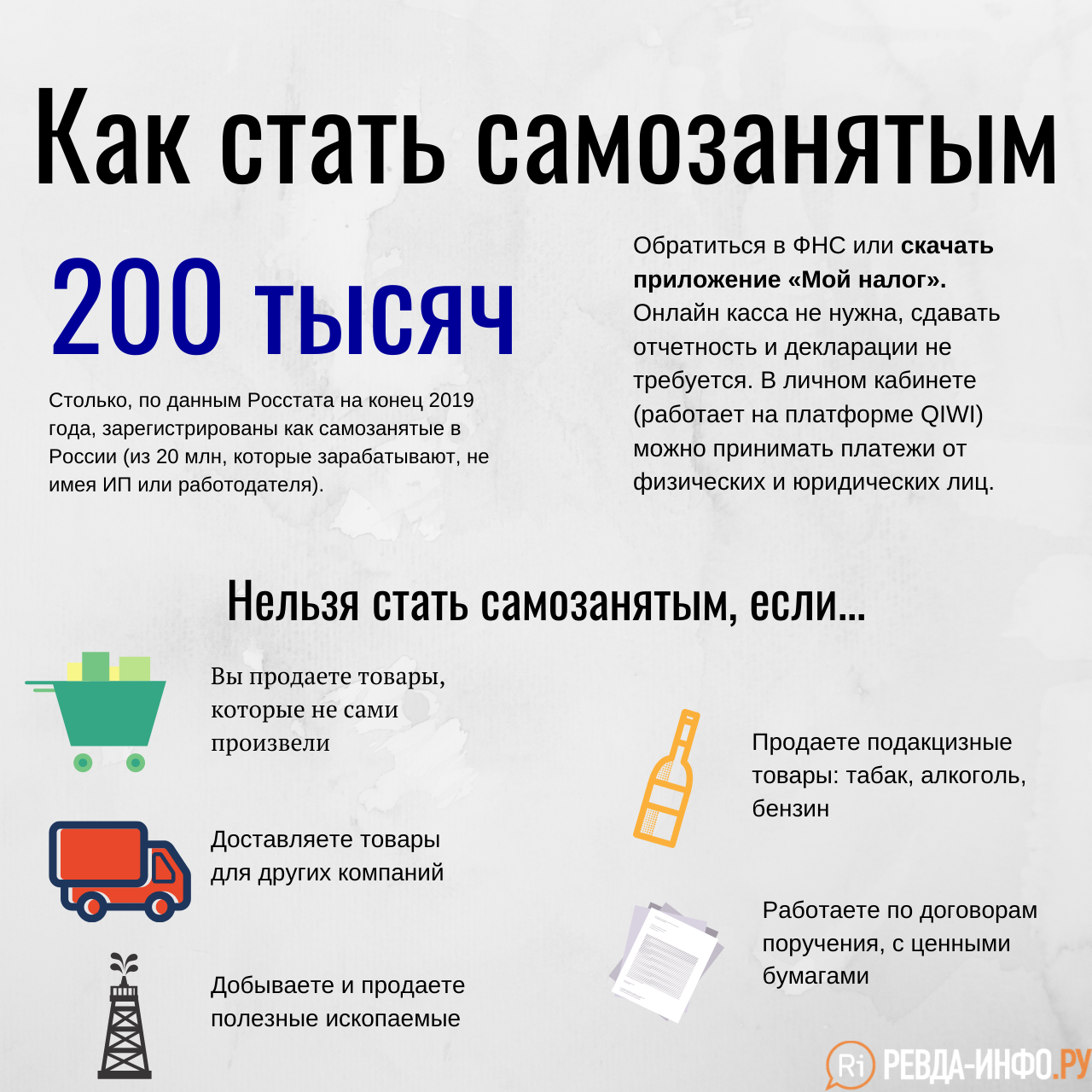 Владимир Путин ввел налог для самозанятых. Как это будет работать 8212 Городские вести