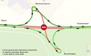 Трасса тр 53 пермь где пройдет схема