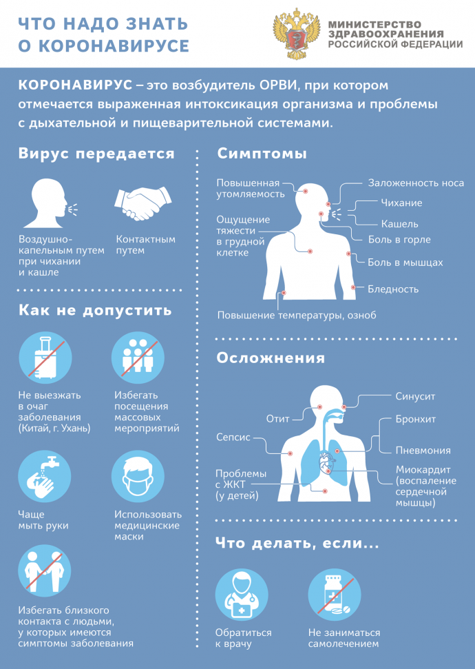 Где найти военного чтобы взять сканер инфекции