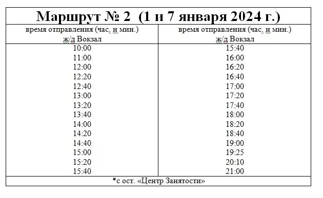 Расписание автобусов 25 шопина