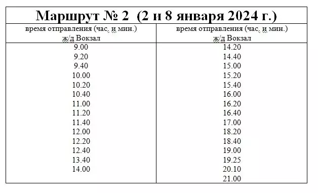 Расписание автобуса 22 истра