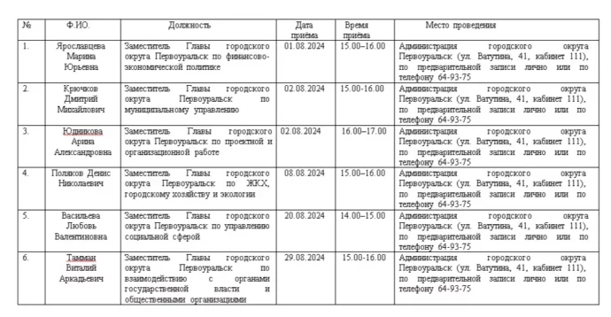 График приема депутатов и заместителей главы Первоуральска